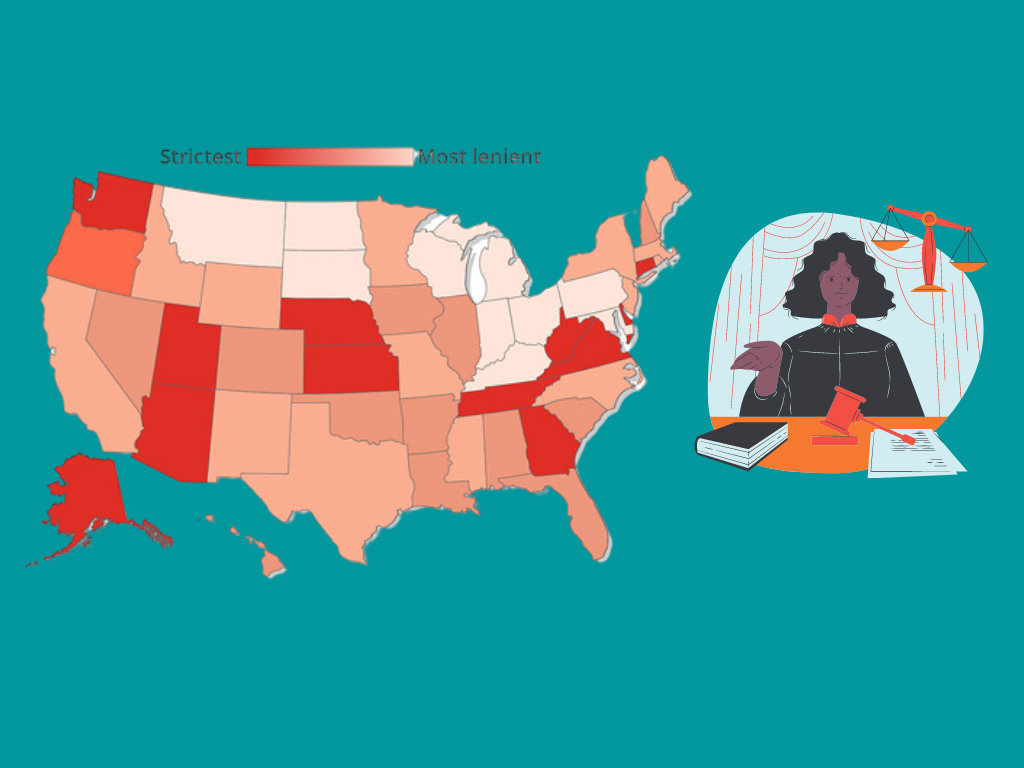 DUI Laws by State