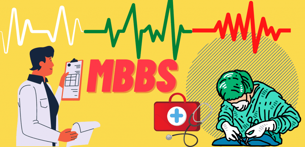 mbbs full form