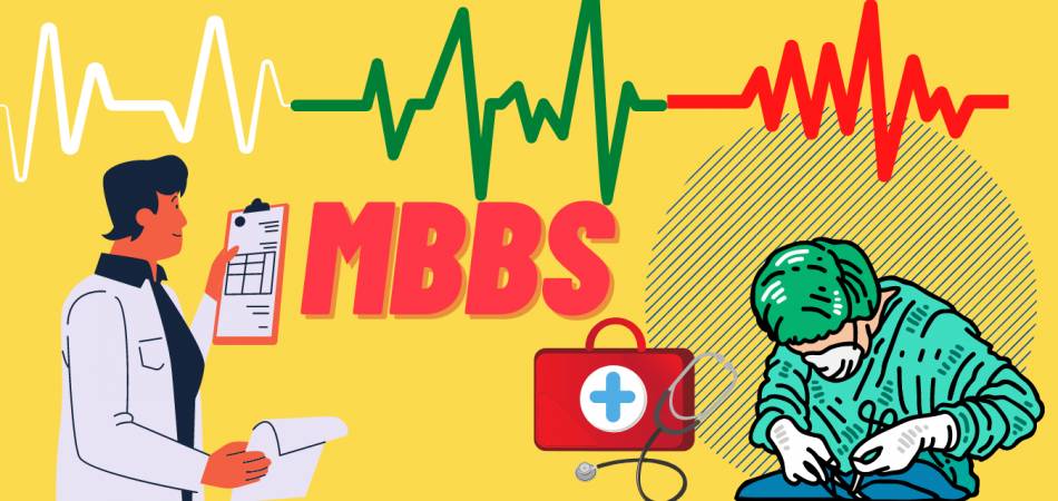 mbbs full form